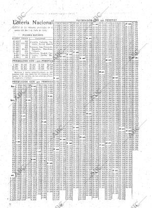 ABC MADRID 02-07-1922 página 33