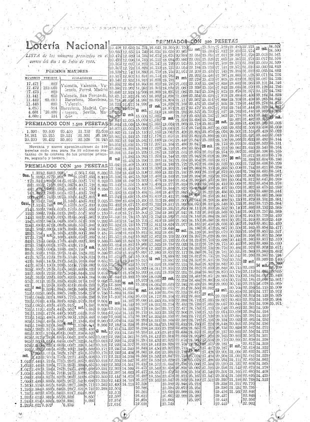 ABC MADRID 02-07-1922 página 33