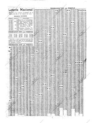 ABC MADRID 02-08-1922 página 24