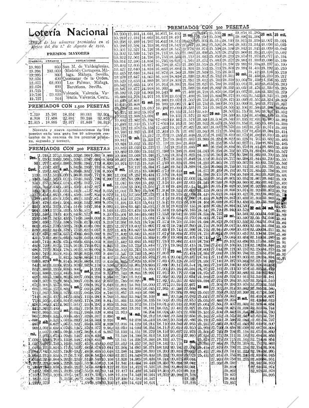 ABC MADRID 02-08-1922 página 24