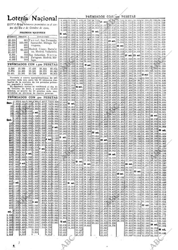 ABC MADRID 03-10-1922 página 26