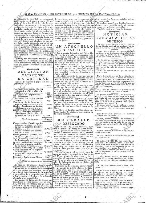 ABC MADRID 15-10-1922 página 29