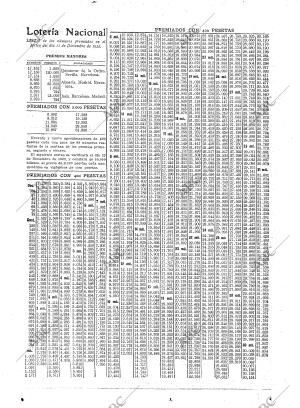 ABC MADRID 12-12-1922 página 28