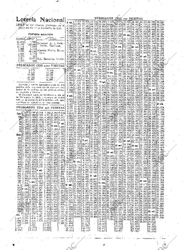 ABC MADRID 12-12-1922 página 28