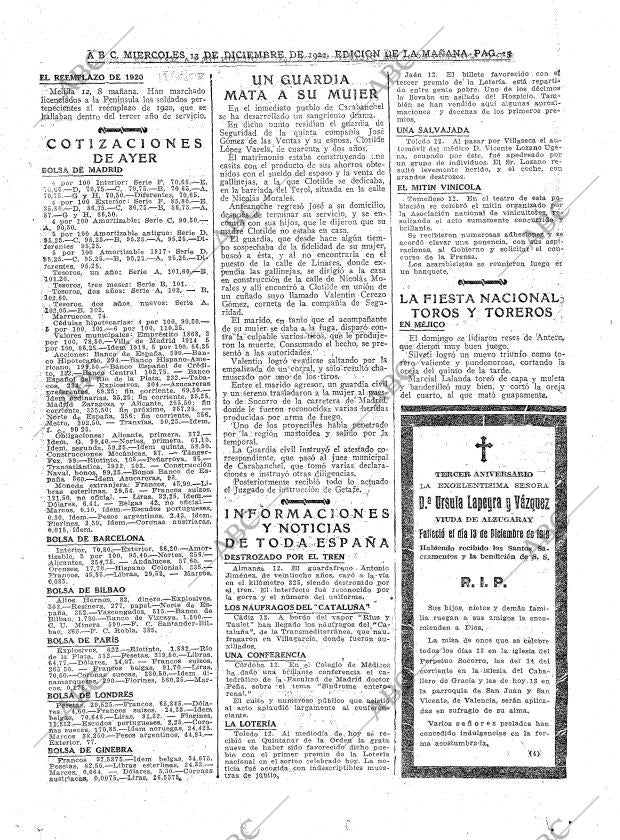 ABC MADRID 13-12-1922 página 15