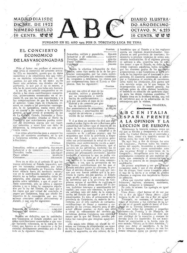 ABC MADRID 15-12-1922 página 3