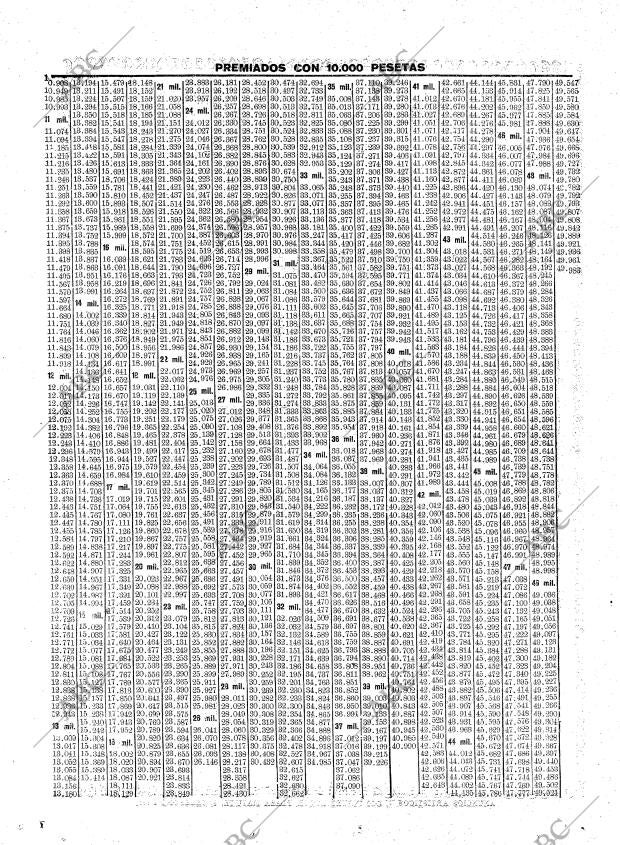 ABC MADRID 23-12-1922 página 30