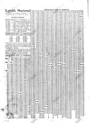 ABC MADRID 02-03-1923 página 28