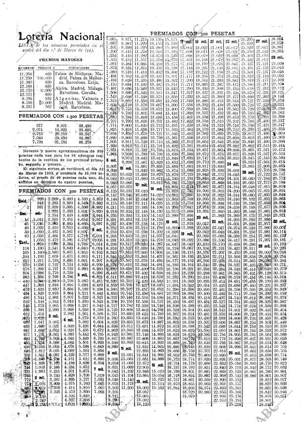 ABC MADRID 02-03-1923 página 28