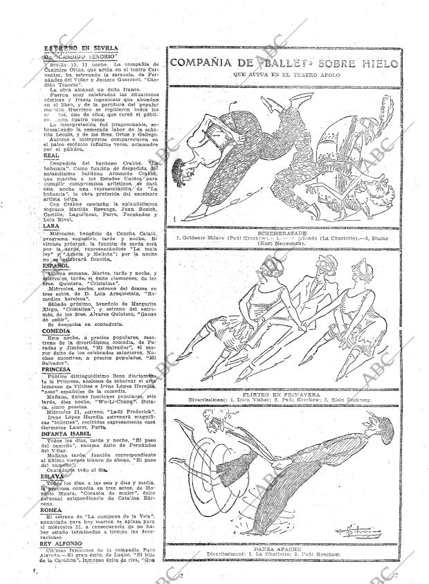 ABC MADRID 20-03-1923 página 25