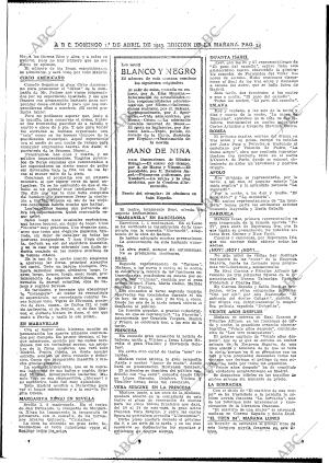ABC MADRID 01-04-1923 página 33