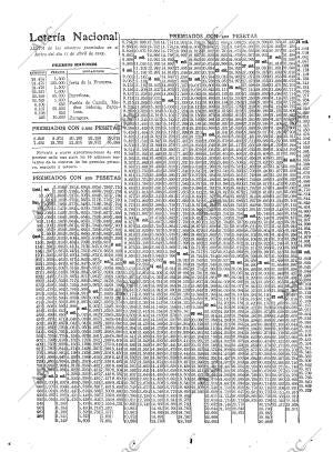 ABC MADRID 12-04-1923 página 28