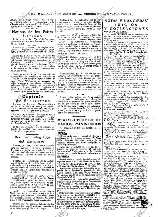 ABC MADRID 01-05-1923 página 25