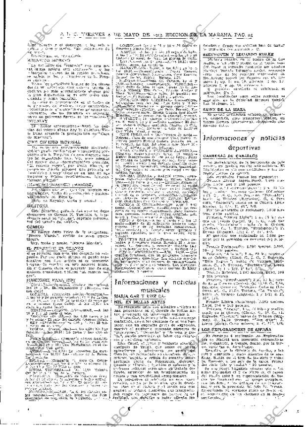 ABC MADRID 04-05-1923 página 25
