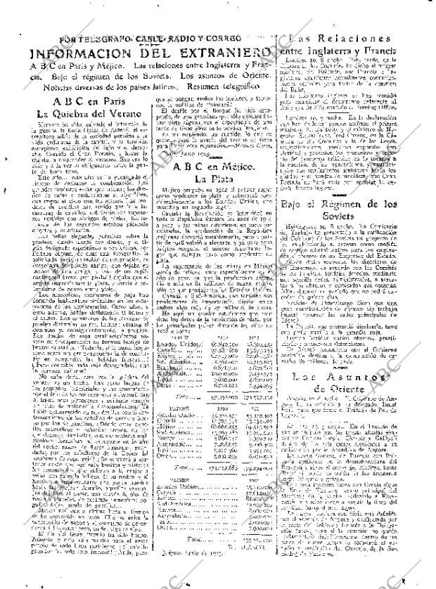 ABC MADRID 11-07-1923 página 15