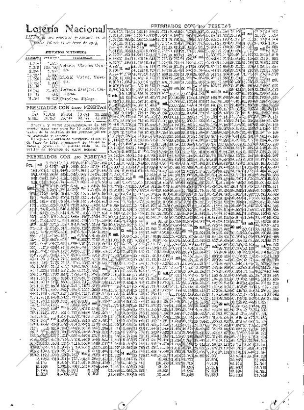 ABC MADRID 12-07-1923 página 26