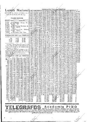 ABC MADRID 22-07-1923 página 37