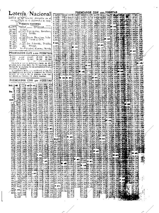 ABC MADRID 12-09-1923 página 27