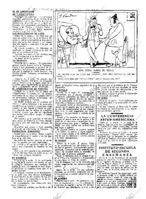 ABC MADRID 21-09-1923 página 11