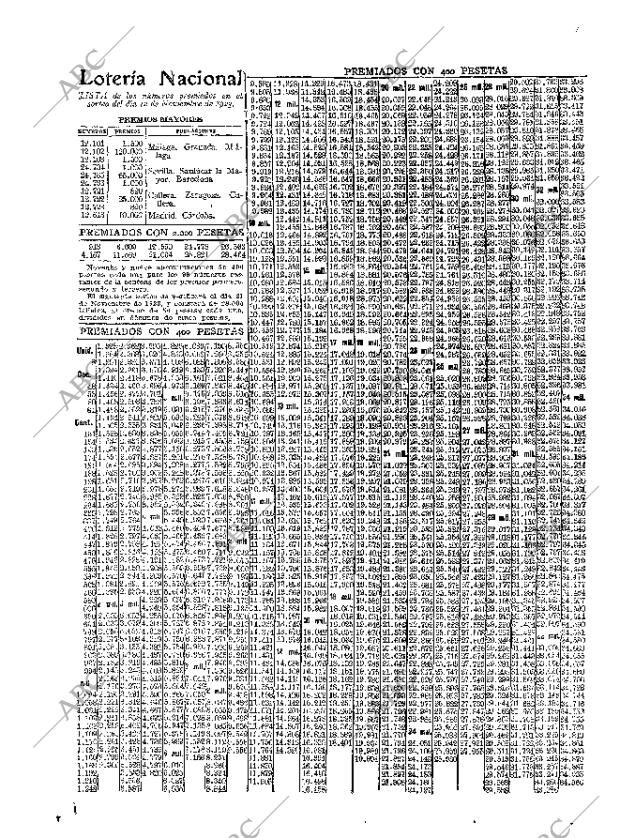 ABC MADRID 12-11-1923 página 22