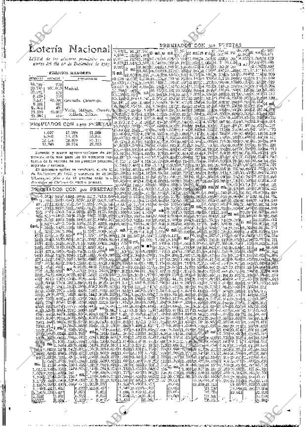 ABC MADRID 02-12-1923 página 36