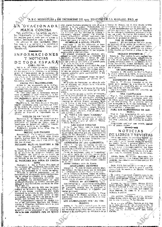 ABC MADRID 05-12-1923 página 28