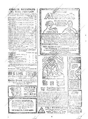 ABC MADRID 22-12-1923 página 34
