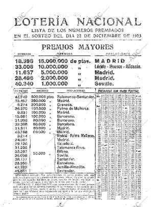 ABC MADRID 23-12-1923 página 39