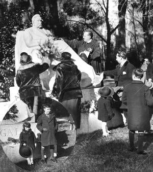 Los Admiradores del insigne escritor Depositando Flores en la estatua que Fue...