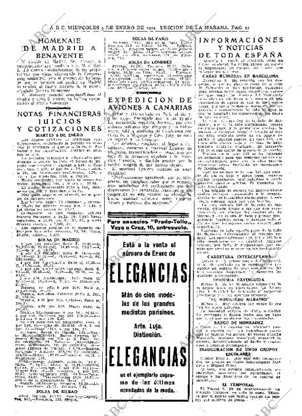 ABC MADRID 09-01-1924 página 21