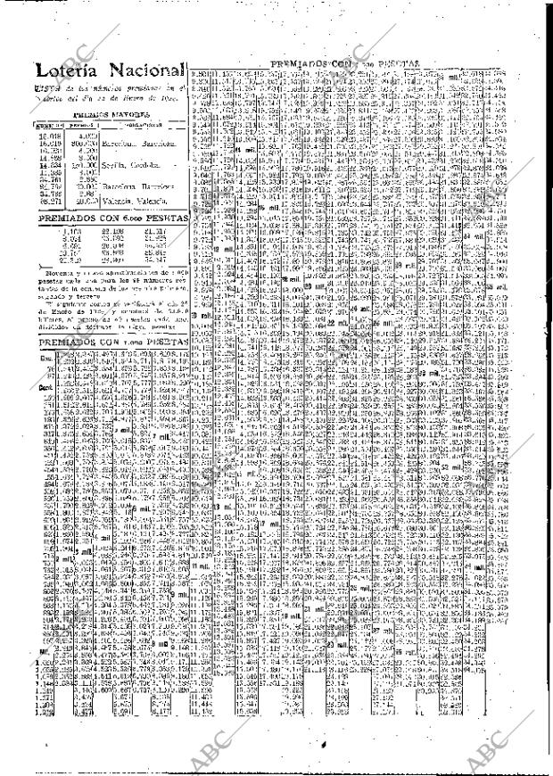 ABC MADRID 13-01-1924 página 38