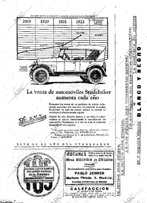 ABC MADRID 16-01-1924 página 38