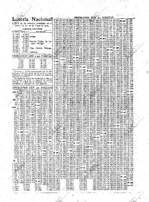 ABC MADRID 23-01-1924 página 30