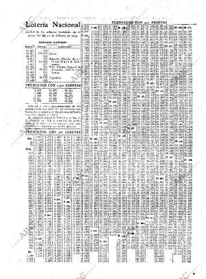 ABC MADRID 02-02-1924 página 24