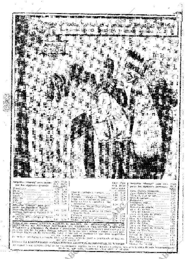 ABC MADRID 29-02-1924 página 36