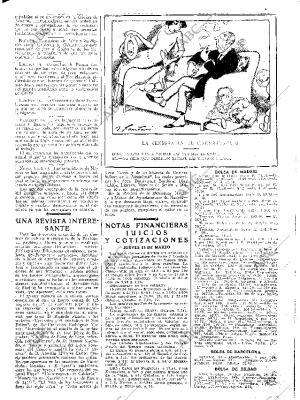 ABC MADRID 14-03-1924 página 21