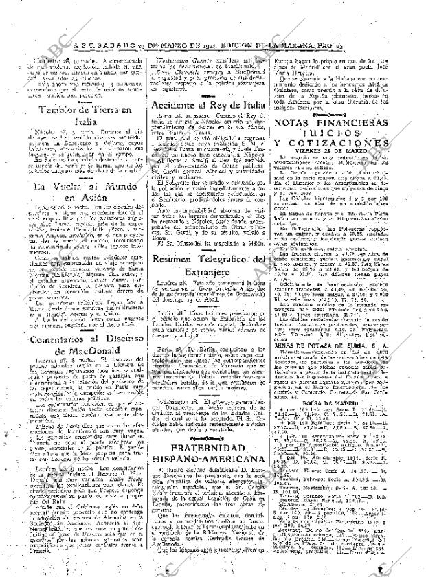 ABC MADRID 29-03-1924 página 25