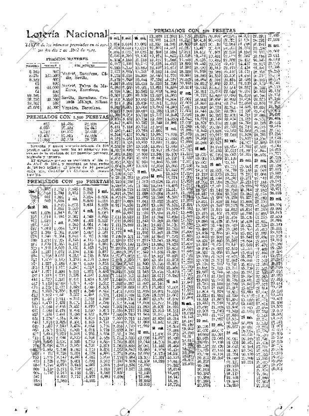 ABC MADRID 02-04-1924 página 30