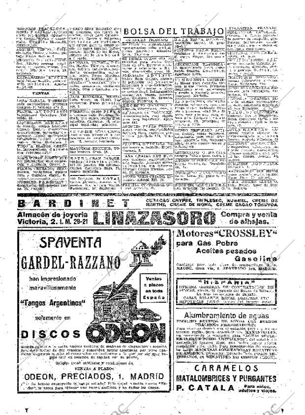 ABC MADRID 02-04-1924 página 33