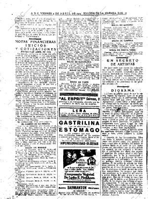 ABC MADRID 04-04-1924 página 16