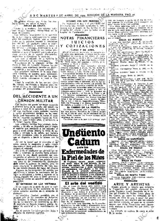 ABC MADRID 08-04-1924 página 20