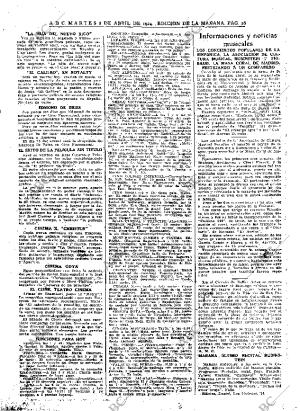ABC MADRID 08-04-1924 página 28