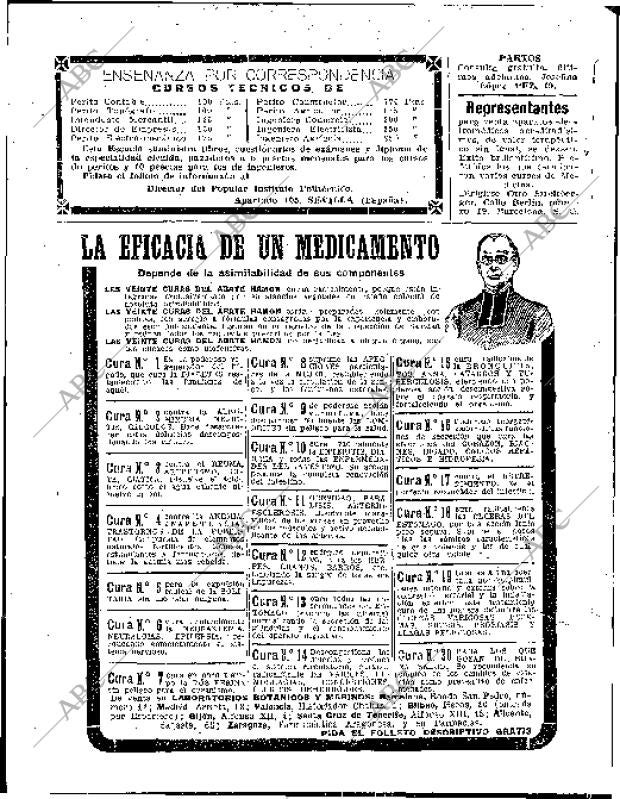 BLANCO Y NEGRO MADRID 13-04-1924 página 50