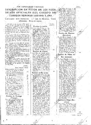 ABC MADRID 04-05-1924 página 25