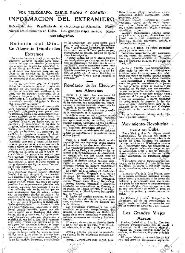 ABC MADRID 06-05-1924 página 21