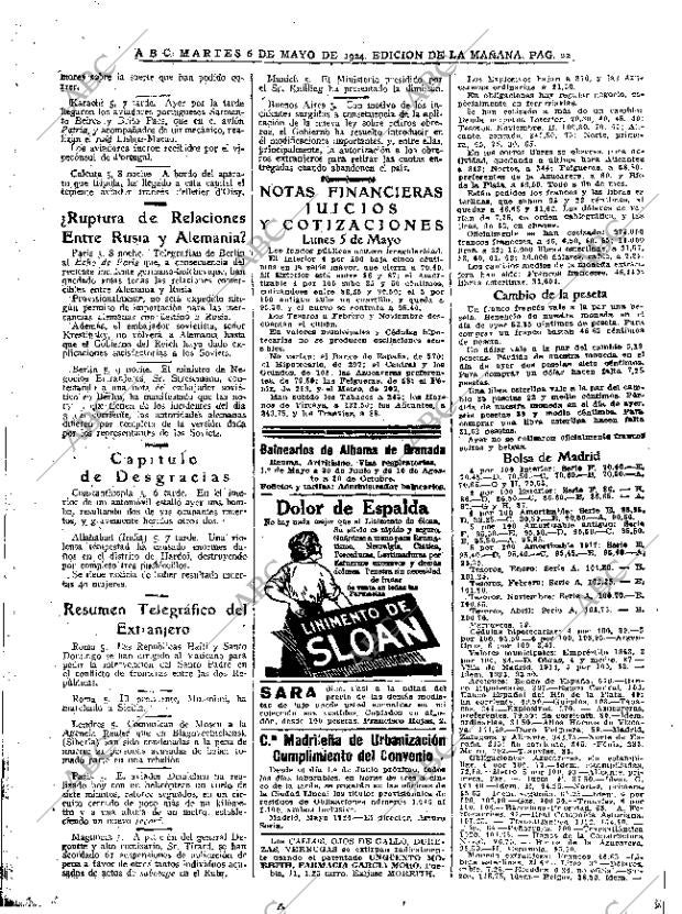 ABC MADRID 06-05-1924 página 22