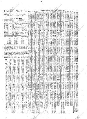 ABC MADRID 02-06-1924 página 27
