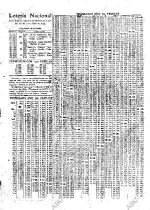 ABC MADRID 03-06-1924 página 32