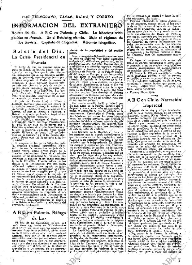 ABC MADRID 07-06-1924 página 21