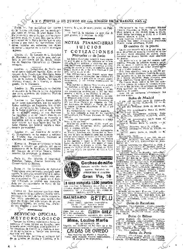 ABC MADRID 12-06-1924 página 25
